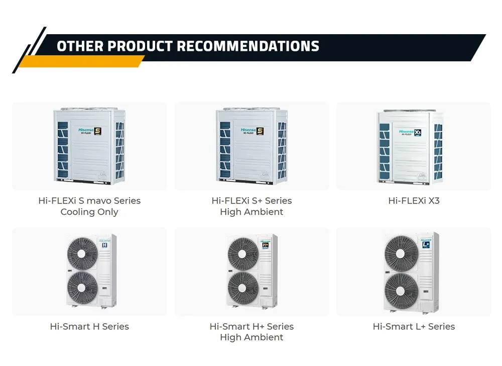 SA-WS24BPⅡ Air Conditioner compared with similar models